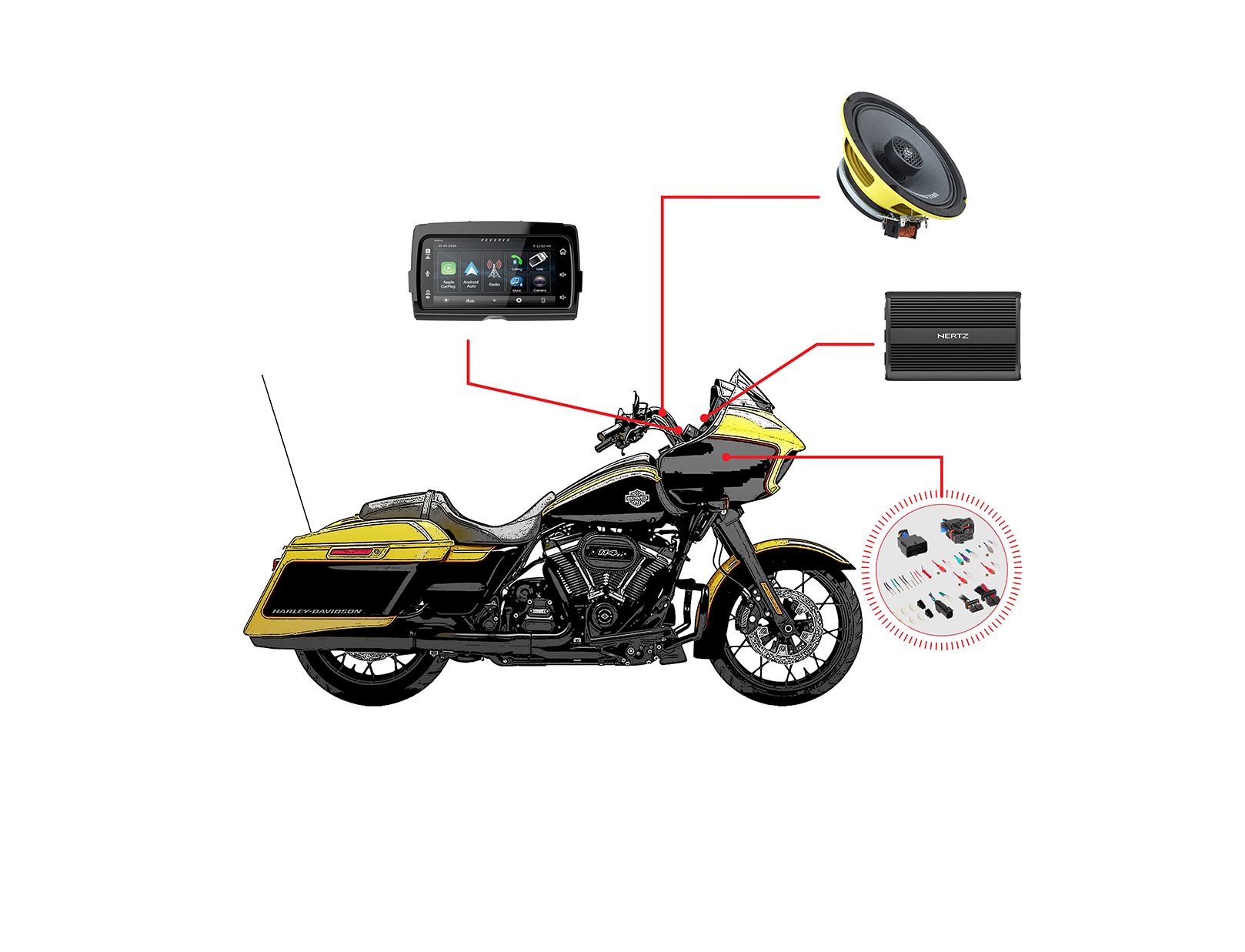 Zestaw Audio do motocykla Harley Davidson Road Glide 2014-2023 - 2 głośniki Ground Zero, wzmacniacz Hertz 600W, radio V2