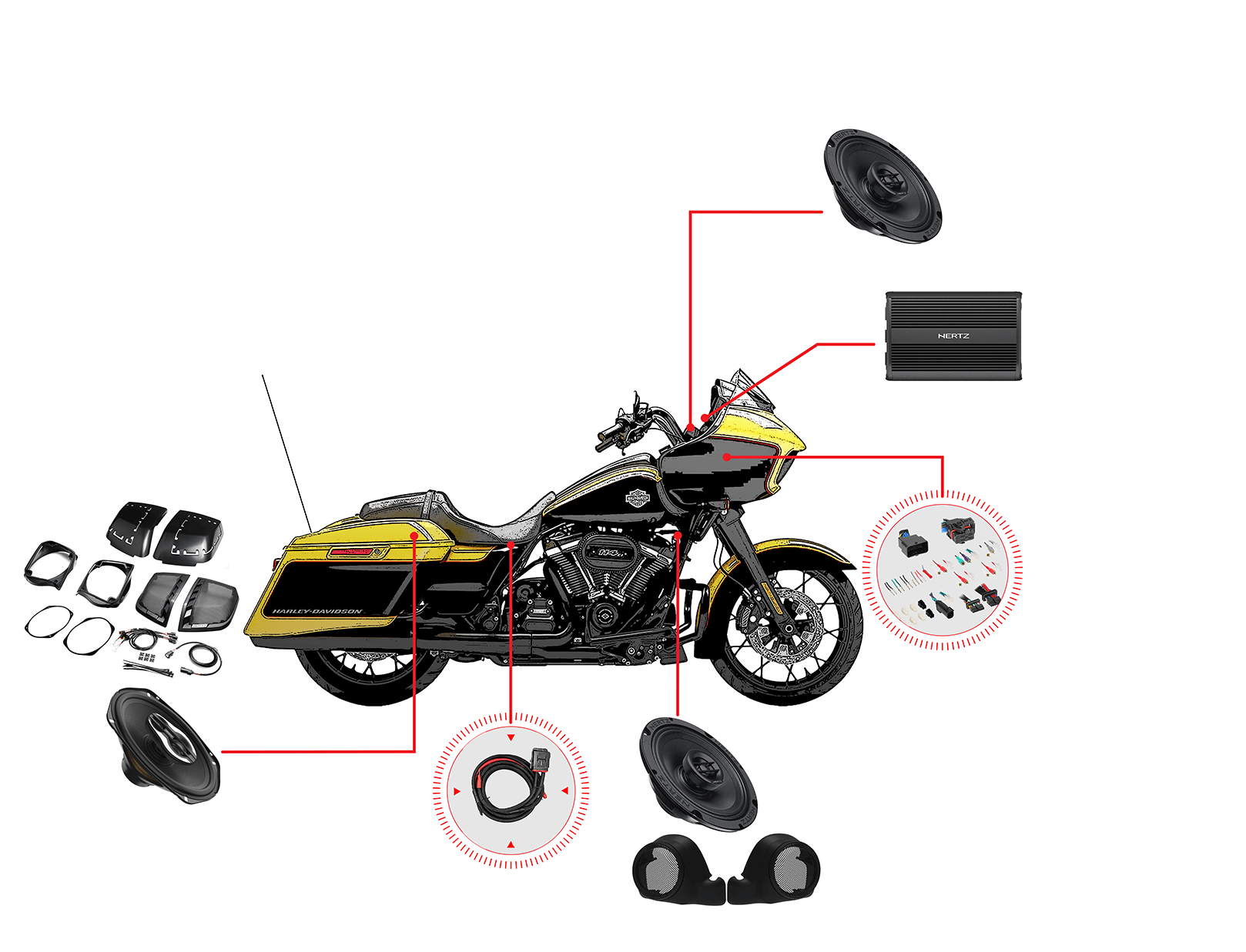 Zestaw audio do motocykla Harley Davidson Road Glide 2014-2023 - 6 głośników Hertz, wzmacniacz Hertz 1000W