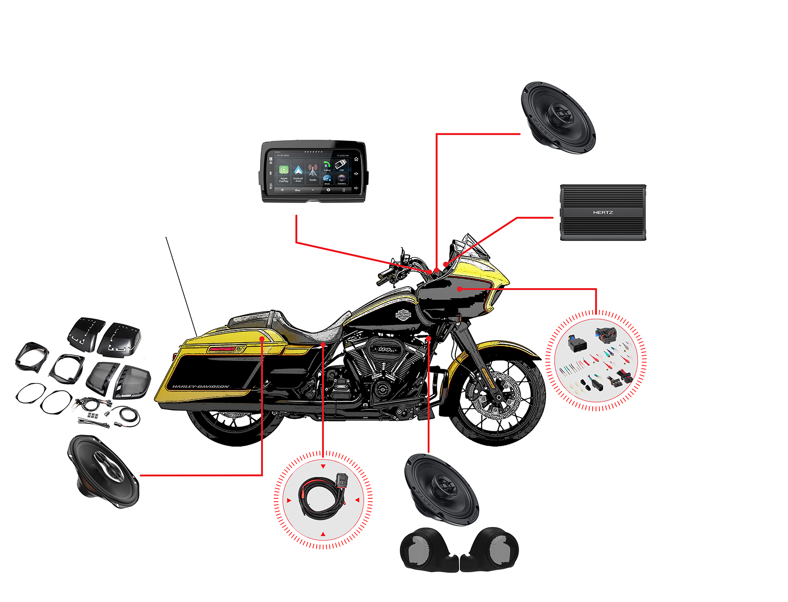 Zestaw audio do motocykla Harley Davidson Road Glide 2014-2023 - 6 głośników Hertz, wzmacniacz Hertz 1000W, radio V2