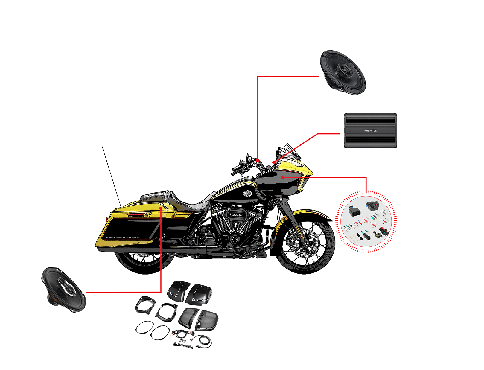 Zestaw audio do motocykla Harley Davidson Road Glide 2014-2023 - 4 głośniki Hertz, wzmacniacz Hertz 1000W