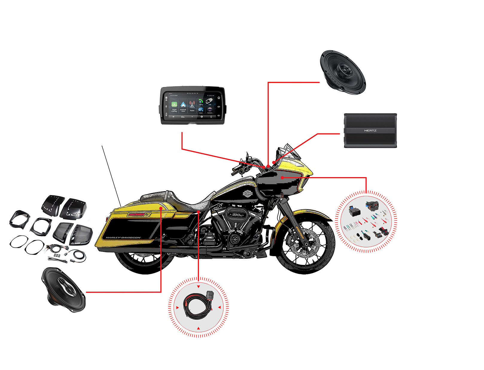 Zestaw audio do motocykla Harley Davidson Road Glide 2014-2023 - 4 głośniki Hertz, wzmacniacz Hertz 1000W, radio V2