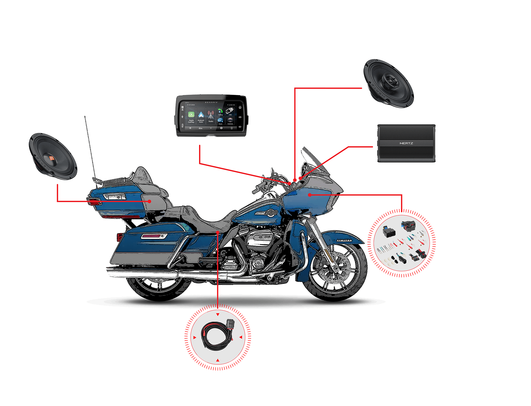 Zestaw audio do motocykla Harley Davidson Road Glide Ultra Limited 2014-2023 4 głośniki Hertz, wzmacniacz Hertz 1000W