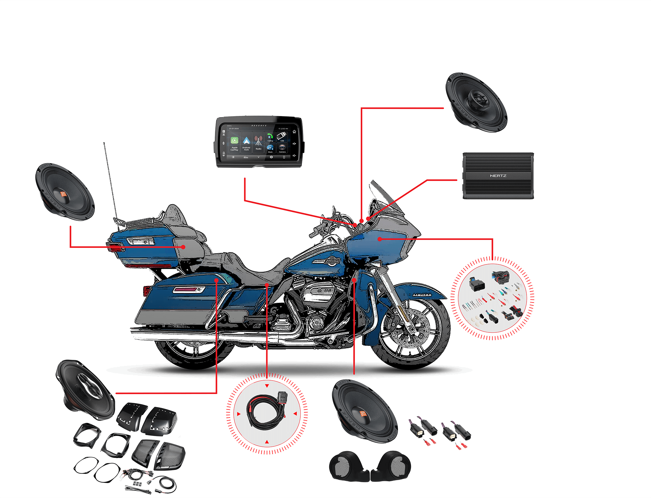 Zestaw audio do motocykla Harley Davidson Road Glide Ultra Limited 2014-2023 – 8 głośników Hertz wzmacniacz Hertz 1000W, radio WHD14+