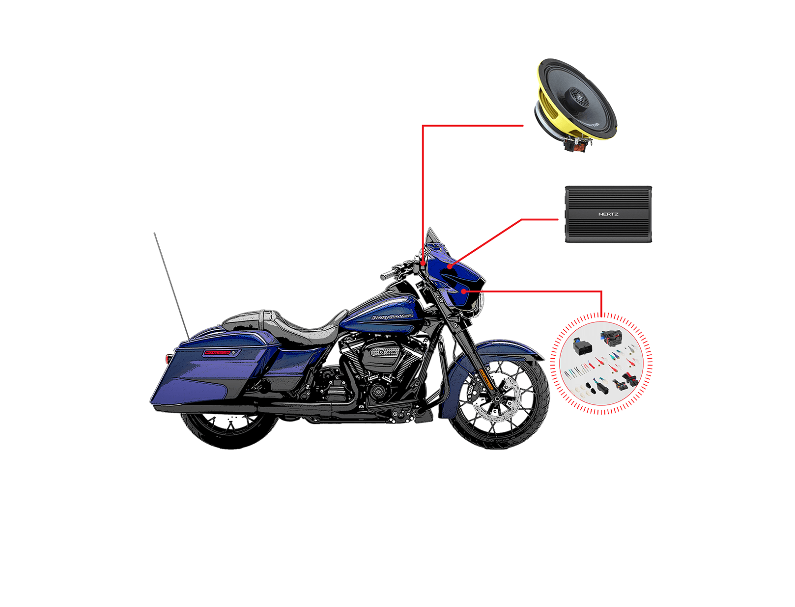 Zestaw Audio do motocykla Harley Davidson Street Glide 2014-2023 - 2 głośniki Ground Zero, wzmacniacz Hertz 600W