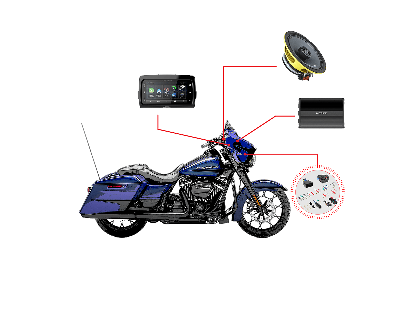 Zestaw Audio do motocykla Harley Davidson Street Glide 2014-2023 - 2 głośniki Ground Zero, wzmacniacz Hertz 600W, radio V2