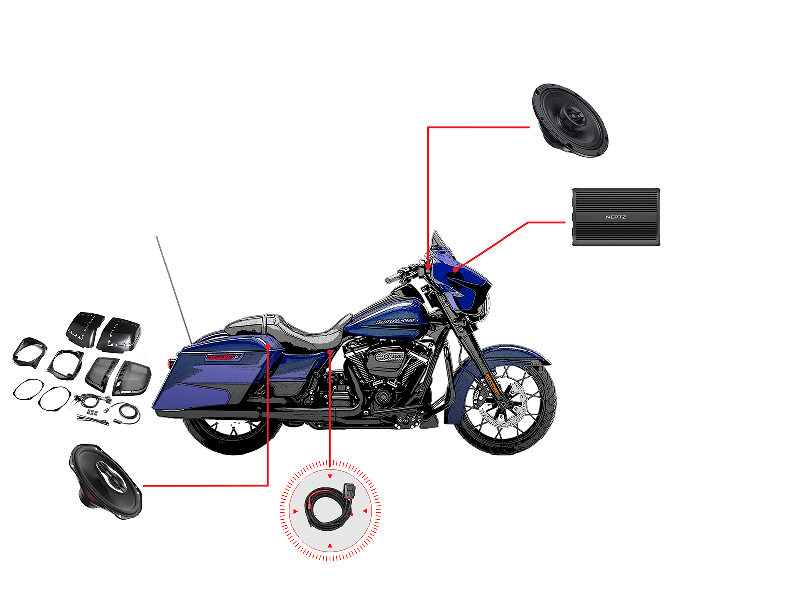 Zestaw audio do motocykla Harley Davidson Street Glide 2014-2023 - 4 głośniki Hertz, wzmacniacz Hertz 1000W
