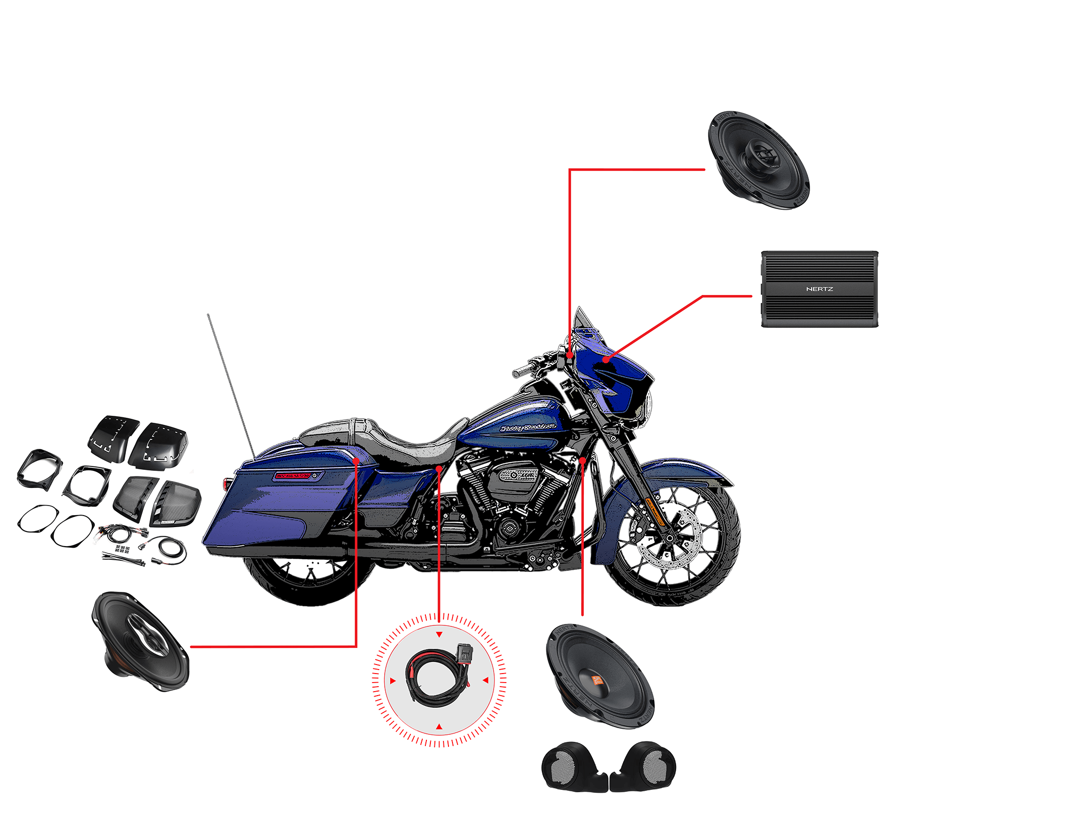 Zestaw audio do motocykla Harley Davidson Street Glide 2014-2023 - 6 głośników Hertz, wzmacniacz Hertz 1000W