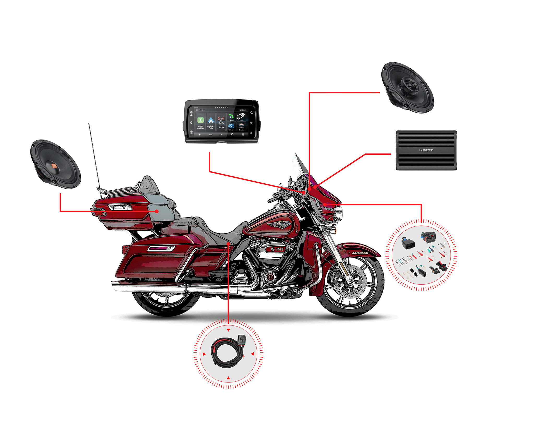 Zestaw audio do motocykla Harley Davidson Electra Ultra Limited 2014-2023 4 głośniki Hertz, wzmacniacz Hertz 1000W, z radiem WHD14+