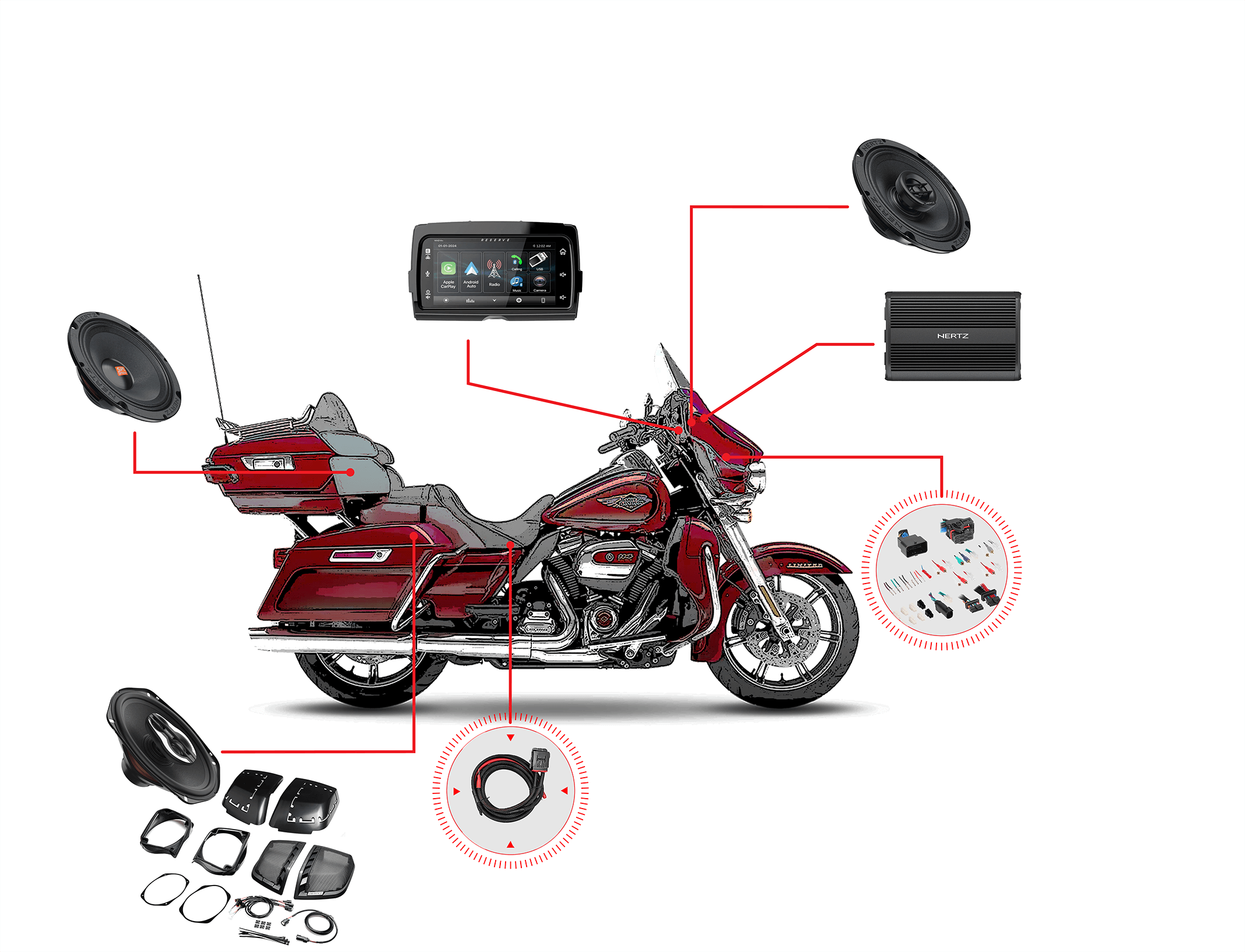Zestaw audio do motocykla Harley Davidson Electra Ultra Limited 2014-2023 – 6 głośników Hertz wzmacniacz Hertz 1000W, radio V2