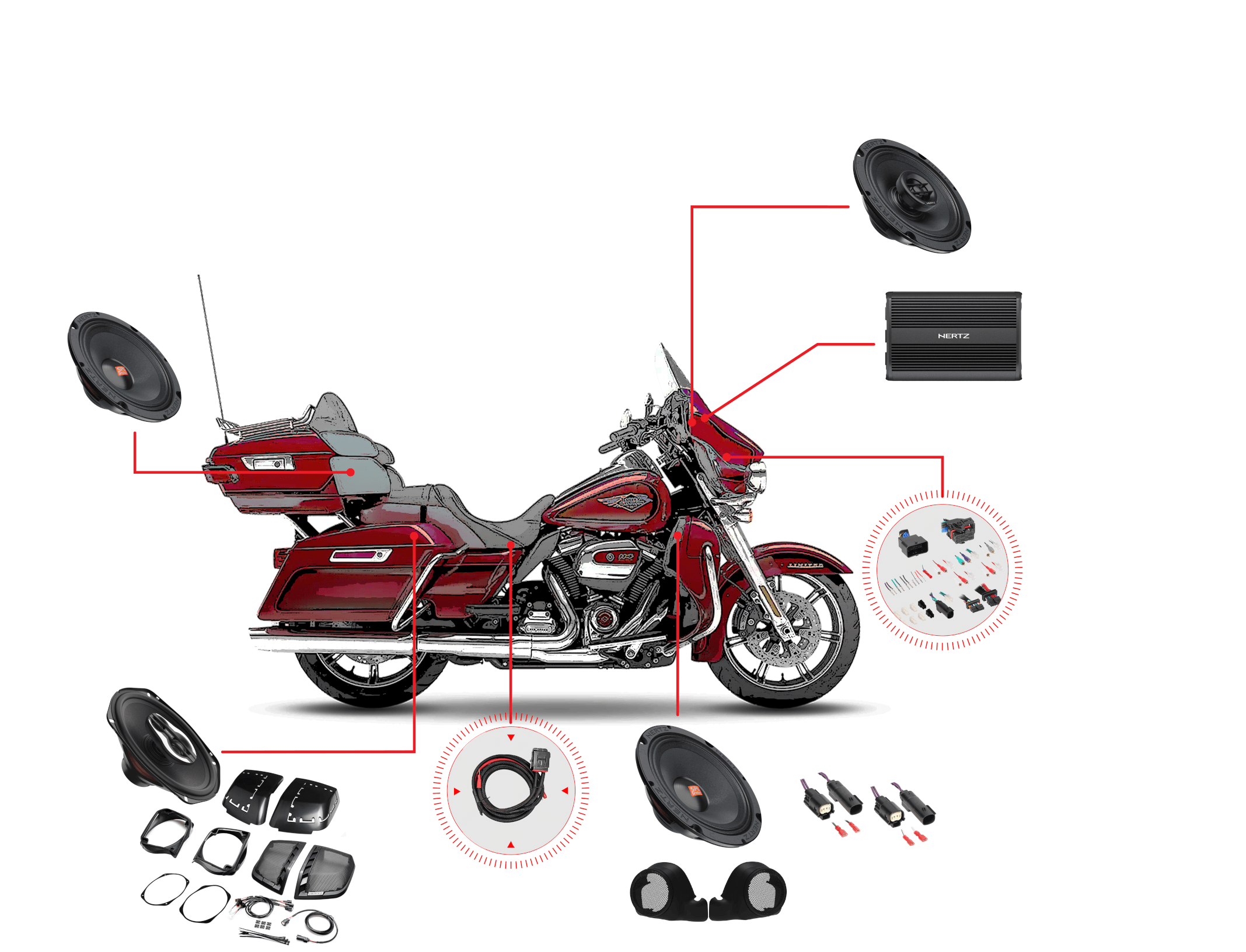 Zestaw audio do motocykla Harley Davidson Electra Ultra Limited 2014-2023 – 8 głośników Hertz wzmacniacz Hertz 1000W