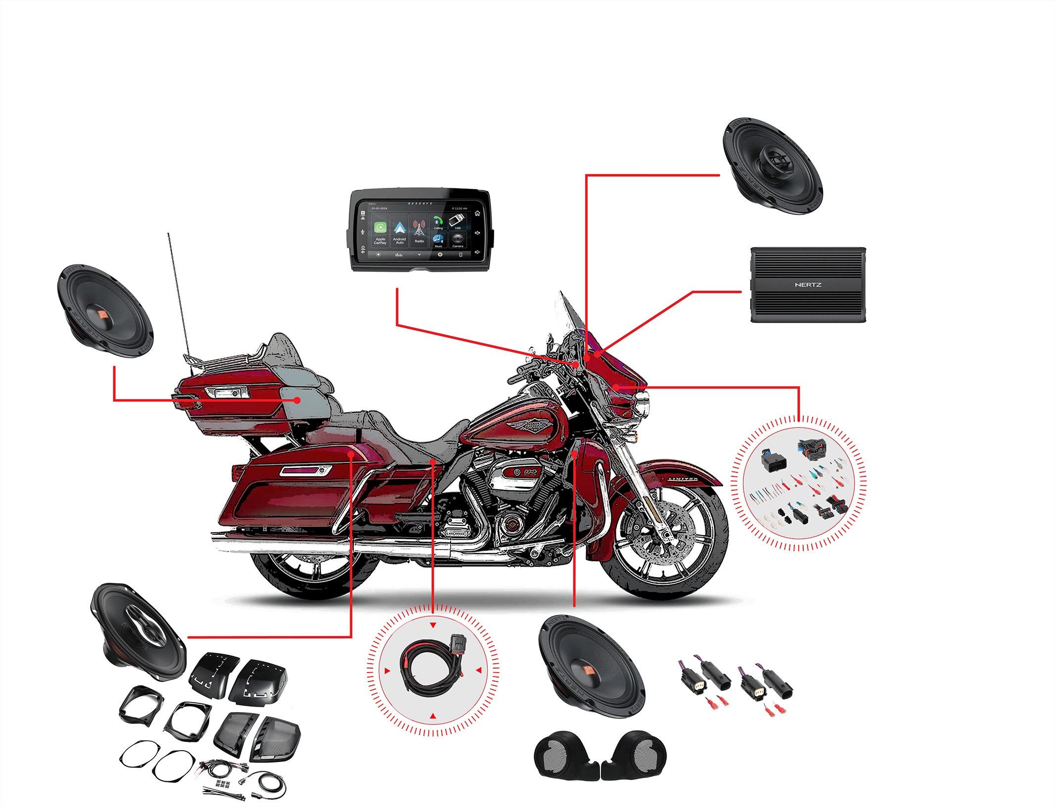 Zestaw audio do motocykla Harley Davidson Electra Ultra Limited 2014-2023 – 8 głośników Hertz wzmacniacz Hertz 1000W, radio V2