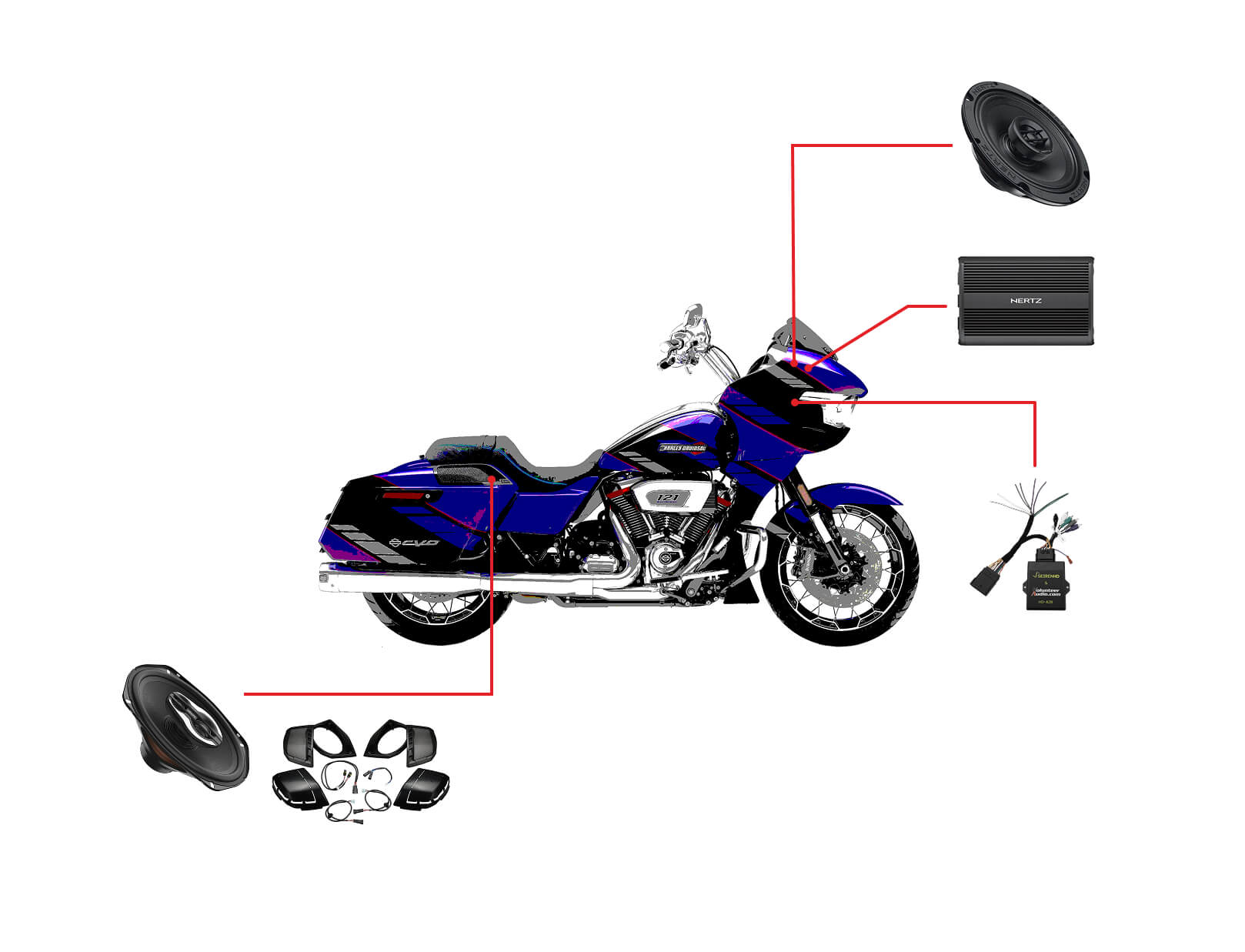 Zestaw audio do motocykla Harley Davidson Road Glide CVO 2023+ 4 głośniki Hertz, wzmacniacz Hertz 1000W