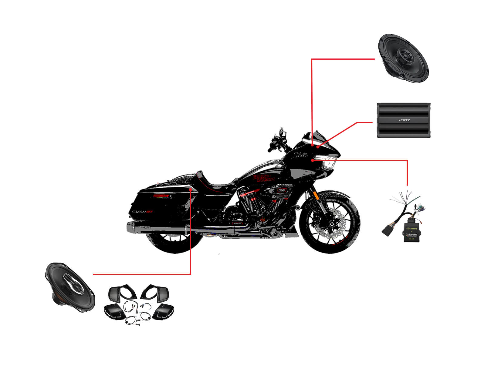 Zestaw audio do motocykla Harley Davidson Road Glide CVO ST 2024+ 4 głośniki Hertz, wzmacniacz Hertz 1000W