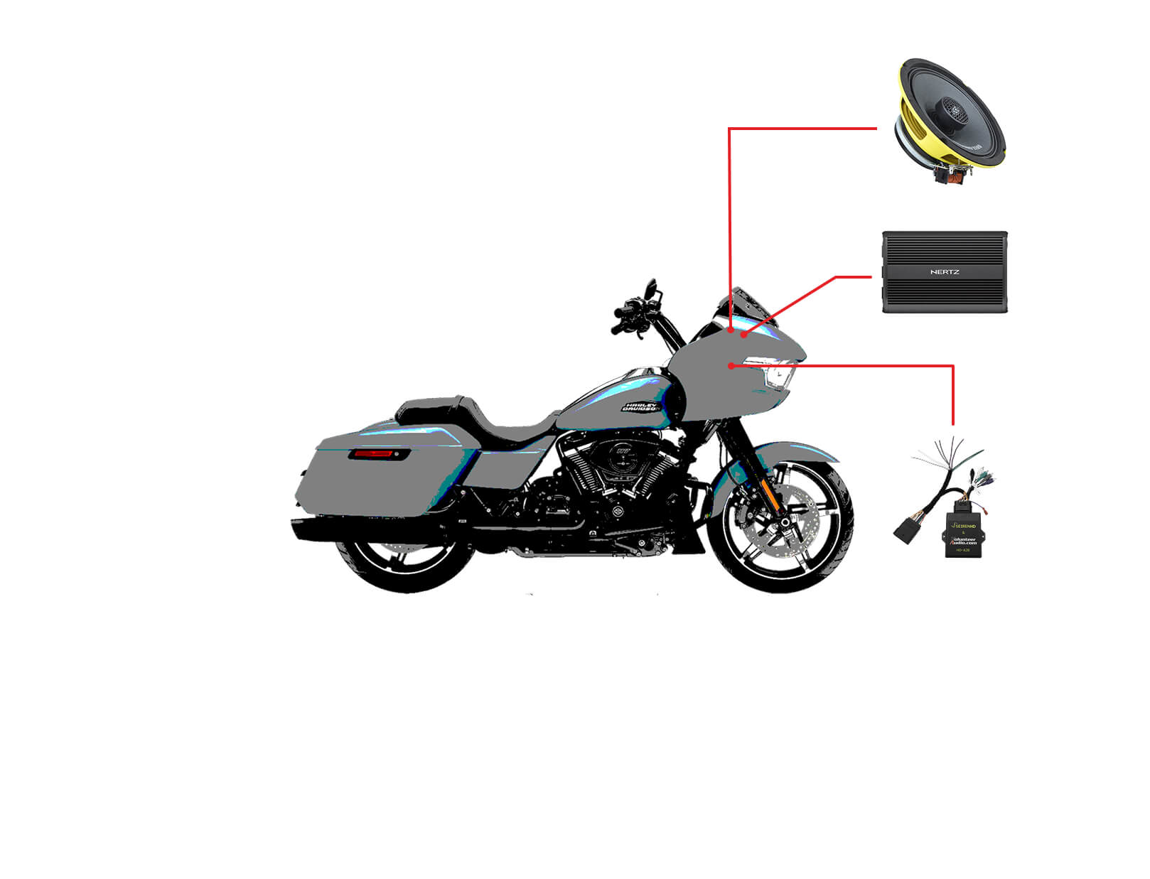 Zestaw audio do motocykla Harley Davidson Road Glide 2024+ 2 głośniki Ground Zero, wzmacniacz Hertz 600W