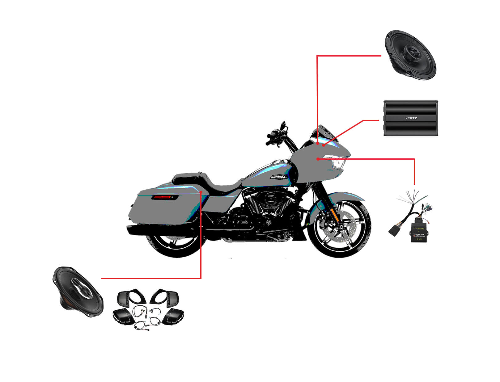 Zestaw audio do motocykla Harley Davidson Road Glide 2024+ 4 głośniki Hertz, wzmacniacz Hertz 1000W