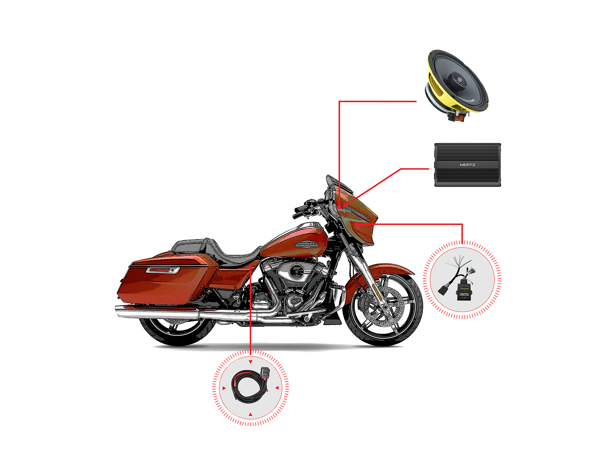 Zestaw audio do motocykla Harley Davidson Street Glide 2024+ 2 głośniki Ground Zero, wzmacniacz Hertz 600W