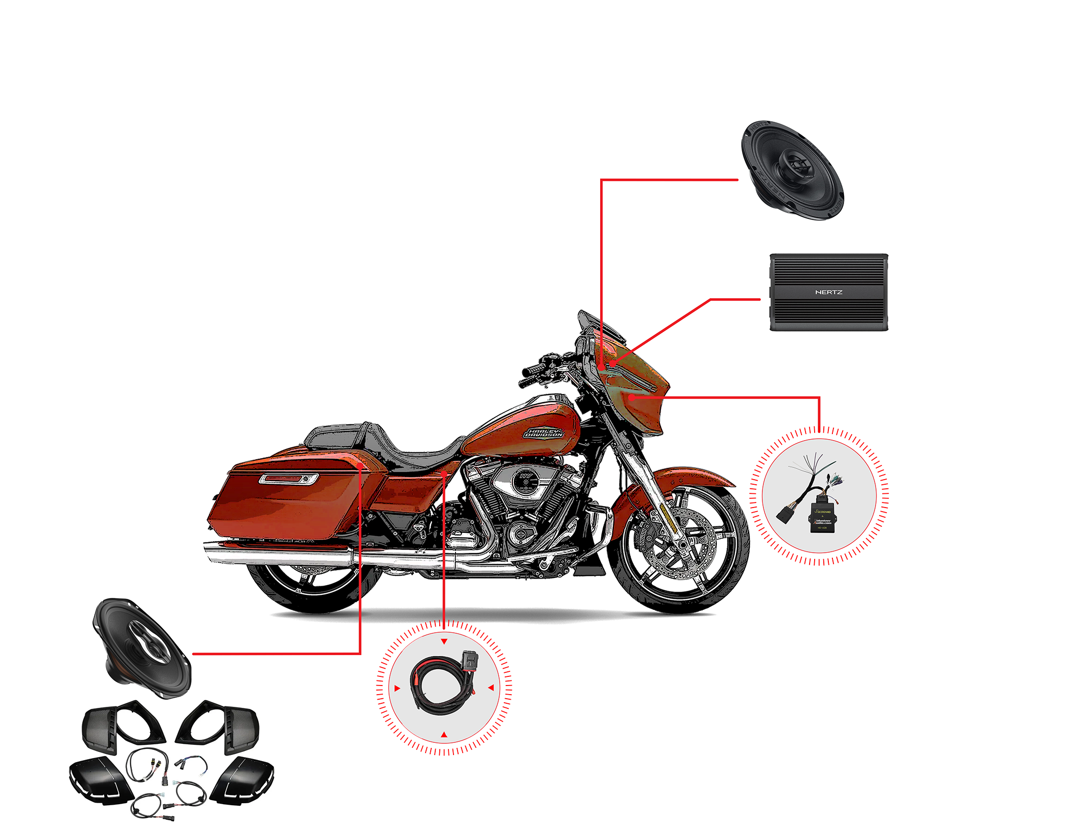 Zestaw audio do motocykla Harley Davidson Street Glide 2024+ 4 głośniki Hertz, wzmacniacz Hertz 1000W